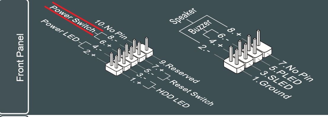 PSU mu Anakart mı Sorunlu? [Sorun PSU Çıktı]