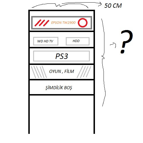 EPSON Projeksiyonları - ANA KONU - (1250+ Üye)