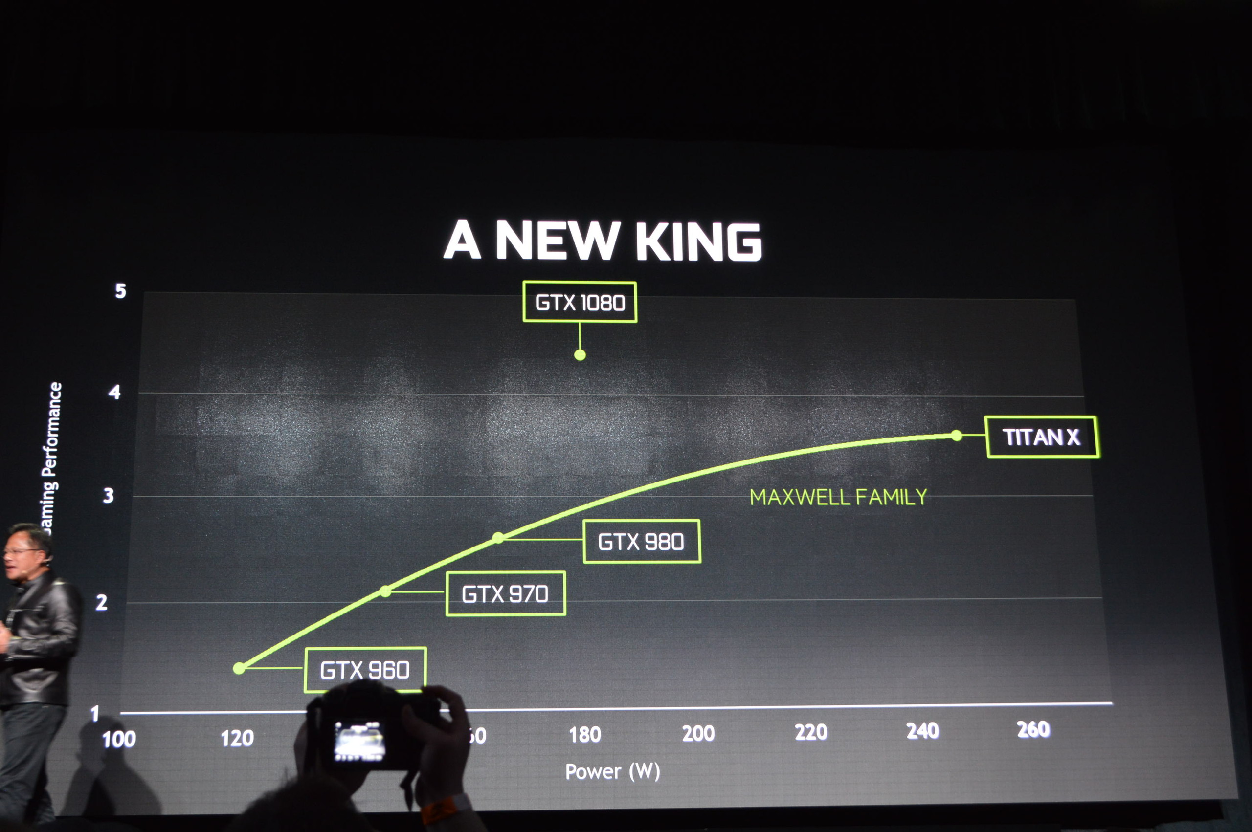 NVIDIA GTX 1050 & Ti // 1060 & Ti // 1070 & Ti // 1080 & Ti // Titan Serisi [ANA KONU]