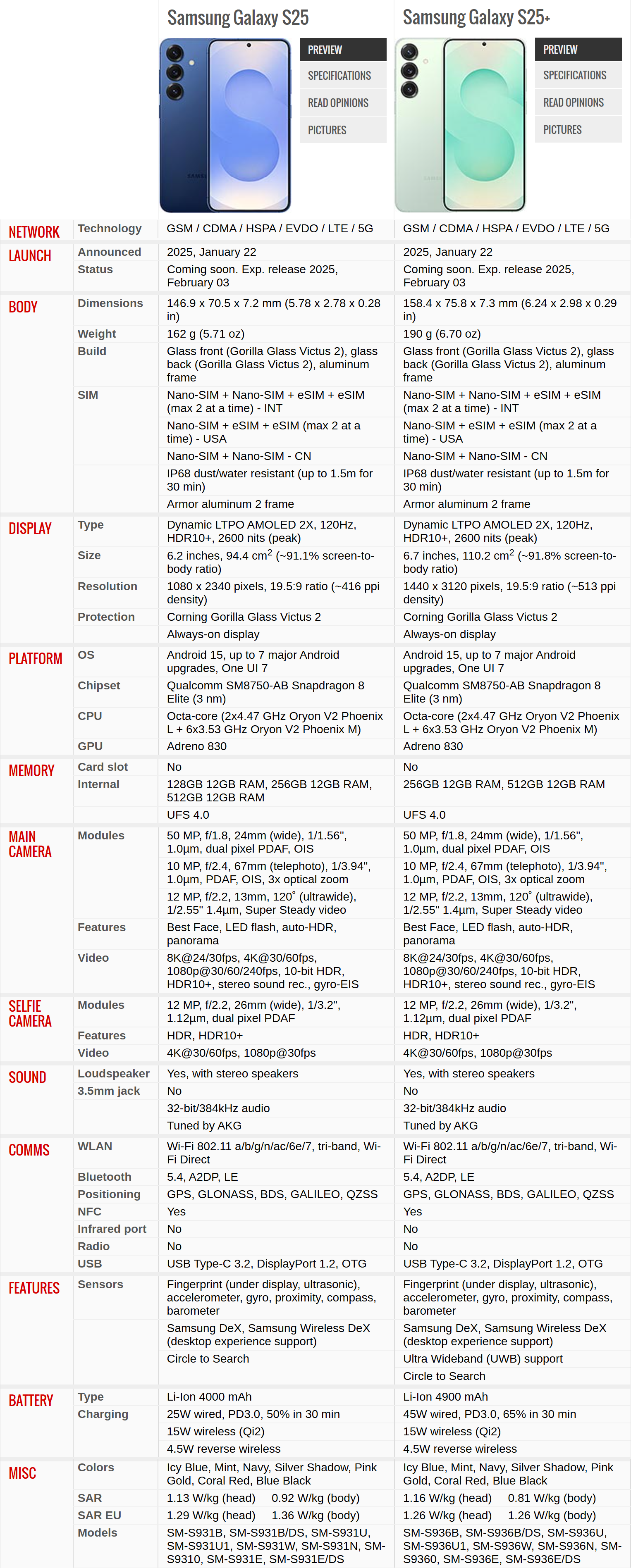 Samsung Galaxy S25 / S25+ [ANA KONU] - %15 İndirim Detayları İlk Mesajda