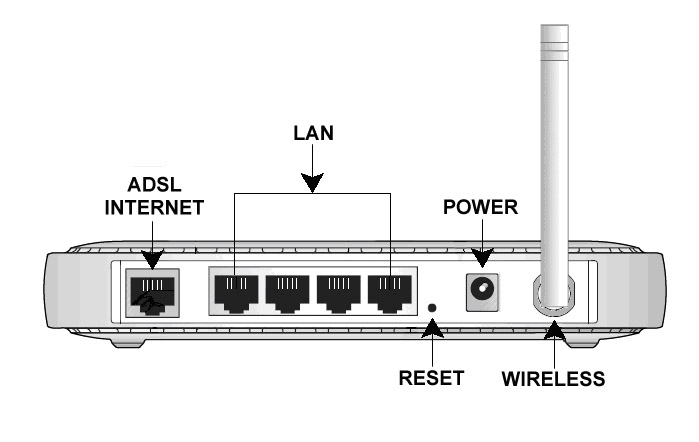  12voip ahizeli kullanilir mi?