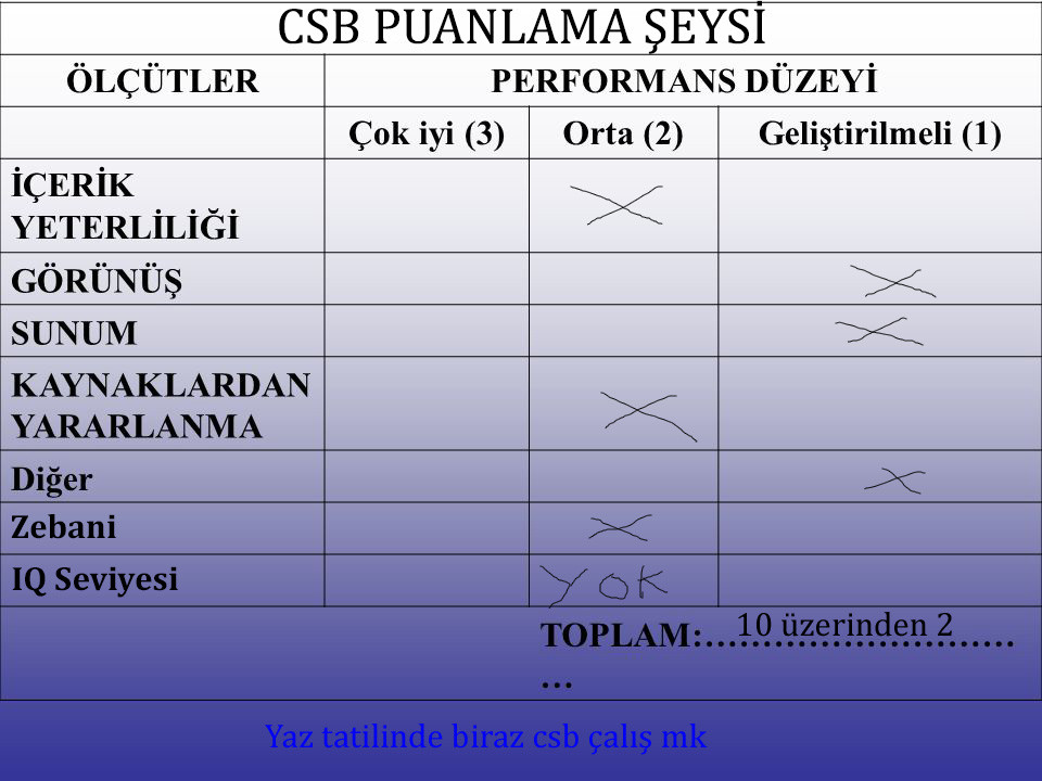 Kyk da oda arkadaşım eşcinsel çıktı