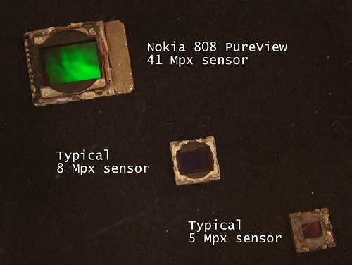 Nokia'nın 41MP kameralı telefonu 808 PureView nasıl üretildi ? İşte cevabı
