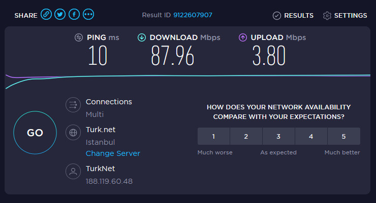 Türknet'in 1000mbps Fiberine Basvurdum (GELİŞME VAR)