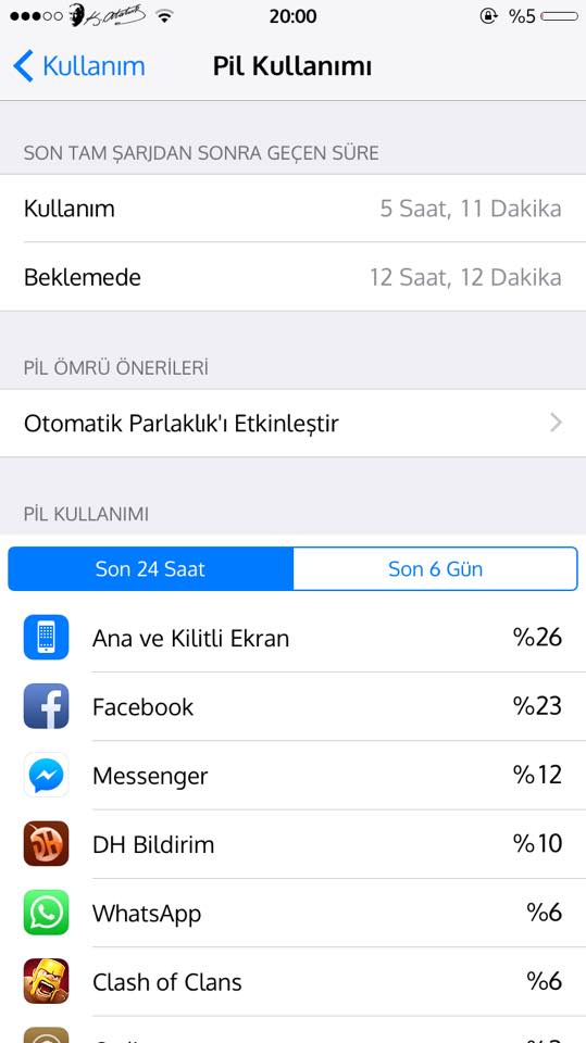 iphone 6 ekran acik kalma sureleriniz