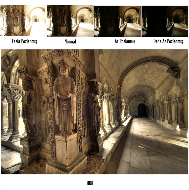  ###HDR FOTOĞRAF ÇEKİMLERİNİZ BURAYA###