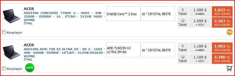  1800  ytl ye hangi laptop alınmalı