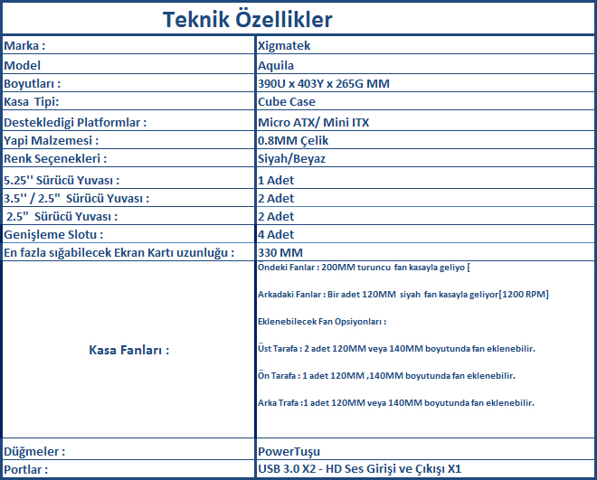 Xigmatek Aquila İncelemesi [Kara Şövalye]