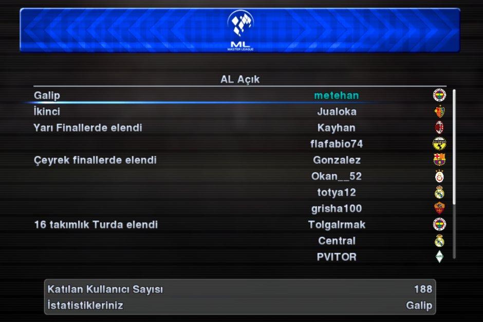  [PC] PES 2012 ONLINE MASTER LIG ANA KONU