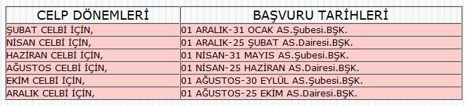  327. DÖNEM(Nisan 2009) DH KD. ve YD. SB. ADAYLARI (535 KRAL EFSANE MEHMETÇİK)