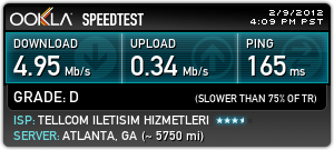  Superonline ADSL yurtdışı çıkışları problemli mi?