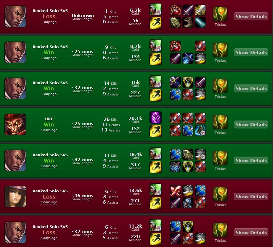  EUW High Elo Hell