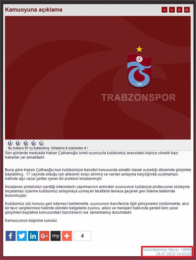  Trabzonspor Çalhanoğlu'na Dava Açtı!