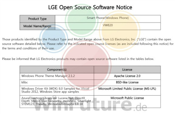 LG, Windows Phone işletim sistemli yeni bir model hazırlıyor