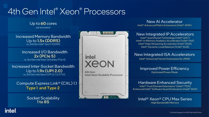 Intel 5. Nesil Xeon işlemciler tanıtıldı: 64 çekirdek ve dahası