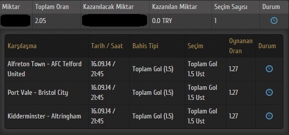  Her Gün 2 Adet 2şer Oranlı Kupon Veriyorum (%80 bahis başarısı)