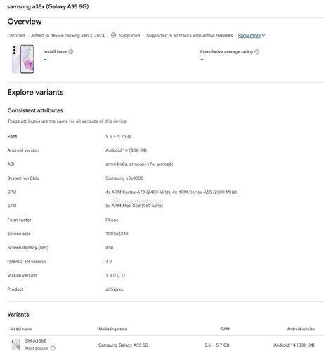 Samsung Galaxy A35, Google Play Console'da listelendi: İşte beklenen özellikler