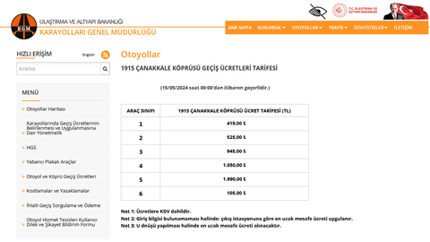 1 Temmuz'dan itibaren köprü, tünel ve otoyol tek geçiş ücretleri (YALANLANDI)