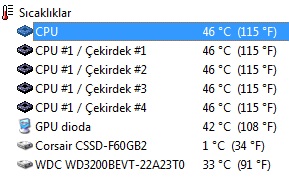  PACKARD BELL TM81 (AMD PHENOM II X4 - HD5650) KULLANICILARI KULÜBÜ