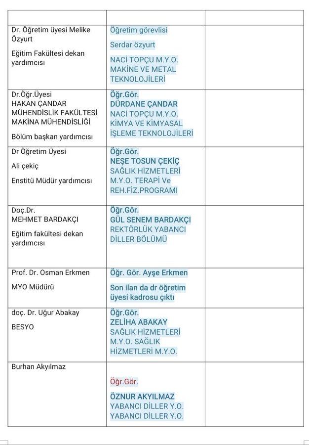 Gaziantep Aile Üniversitesine Hoşgeldiniz :)