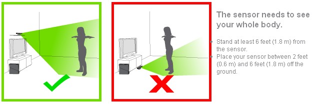 Kinect alanlar inceleme ve yorumlarını bu başlık altından yapabilirmi?