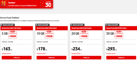 Vodafone Link AT 58 GB Kazan Referans Konusu