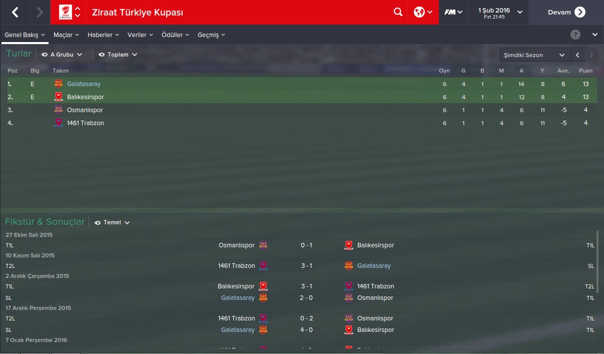  Galatasaray İle Yeniden Eski Günlere (FM 2015)