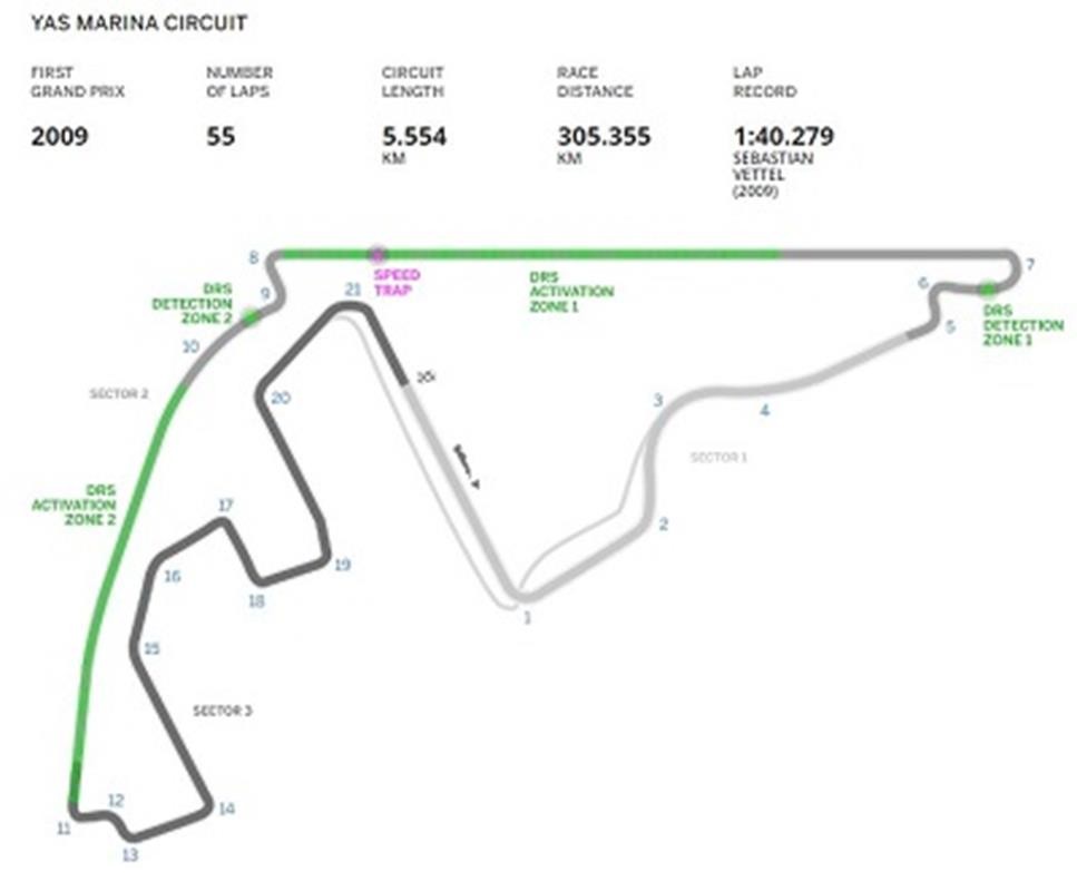  TR ENDURANCE F1 2015 LEAGUE