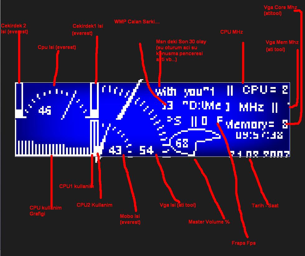  Grafik LCD ler Icin Degisik Temalar...