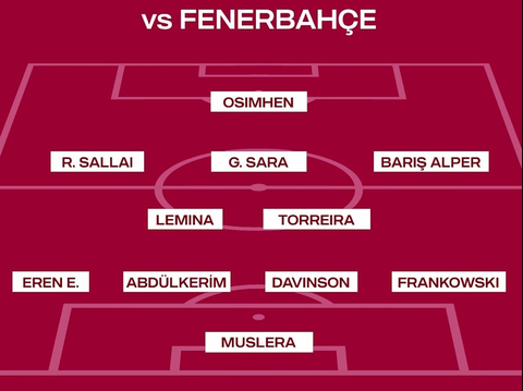 💛💙 Fenerbahçe 2024/2025 Sezonu [ANA KONU] #UEFA}Rangers⭐⭐⭐⭐⭐