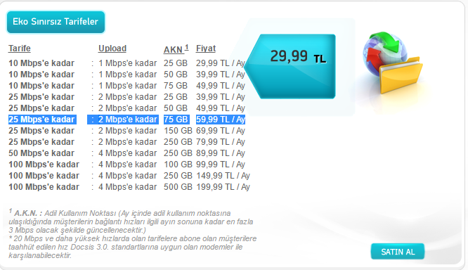  İnternet Tavsiyesi