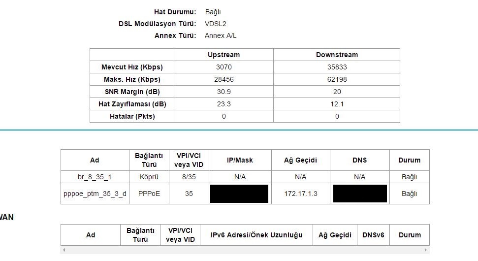 AKN çabuk dolma sorunu