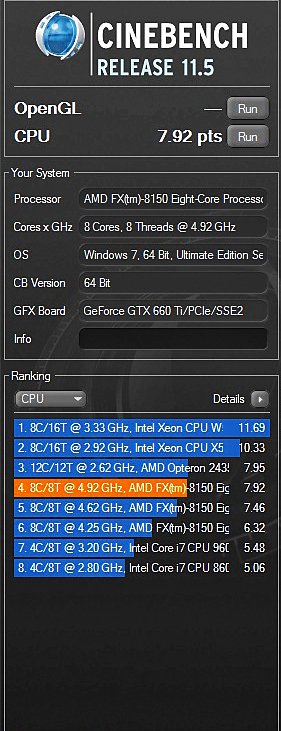  AMD FX-8 8150 BE ve Asus Crosshair V Formula ile O.C Yapma
