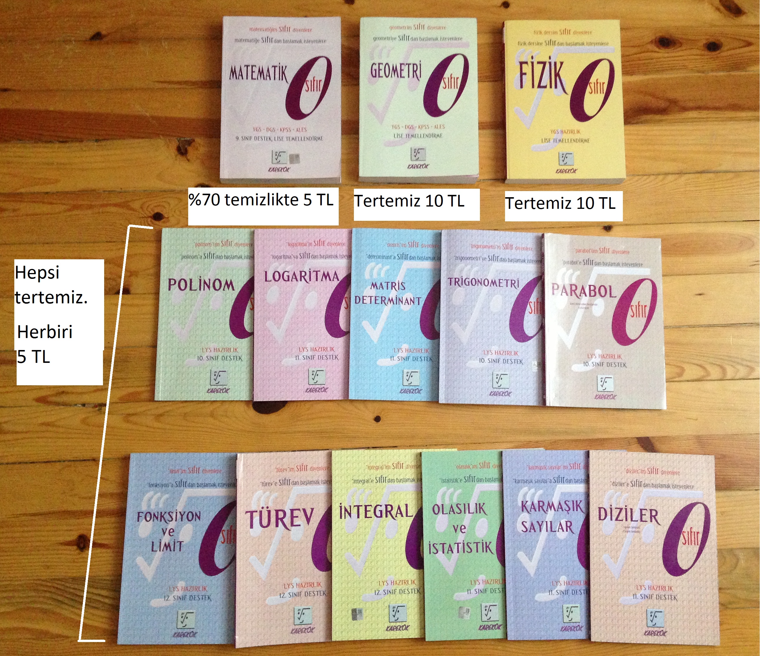 Kitap Kaynak Alisveris Ve Takas Konusu