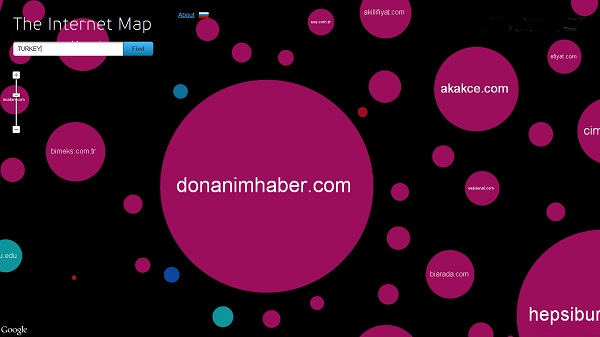 İnternet Haritası ile 350 bin site arasındaki ilişkiyi görüntüleyin 