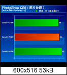  İntel Kaby Lake ilk Benchmark ve OC Değerleri (Fiyatlar sızdırıldı)