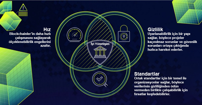 AELF ($ELF) Blockchain (RESMİ ANA KONU)