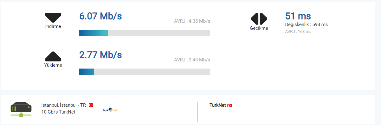 WARZONE PACKETLOSS SORUNU ALTERNATİF ÇÖZÜM VE MİLLENİCOM'A GEÇİŞ İŞLEMLERİ