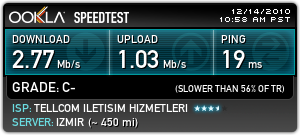  Ankara Eryaman ve fiber sorunları