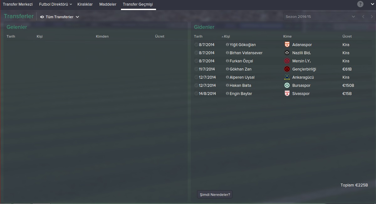  Galatasaray İle Yeniden Eski Günlere (FM 2015)