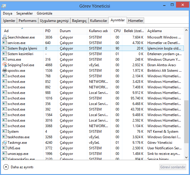  svchost.exe Bilgisayardan soğuttu. !