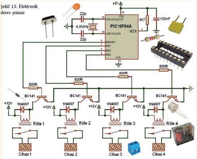  Elektronikçiler bir bakabilir mi ?? AciL ::::