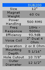  4+4 Ohm çift bobin 500rms MAG Audio DUB Subwoofer by Audiobahn