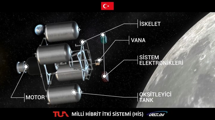 Türkiye'yi Ay'a taşıyacak Milli Hibrit İtki Sistemi'nin ilk testi yapıldı