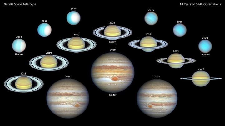 İşte Uranüs, Neptün, Satürn ve Jüpiter'in 10 yıllık muazzam değişimi