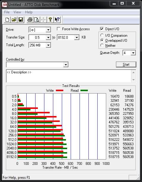  Hangi SSD ?