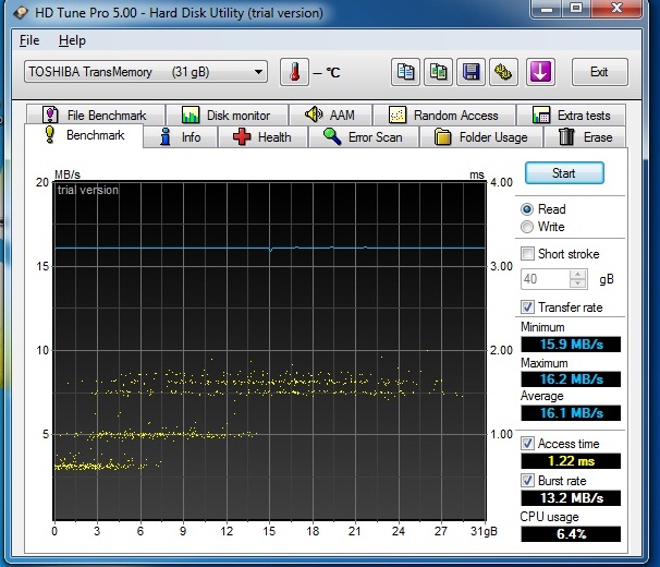  FLASH DISK TEST BAŞLIĞI!!!