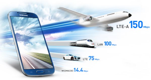  Samsung Galaxy S4 GT-I9506 Snapdragon 800 Bekleyenler Kulübü
