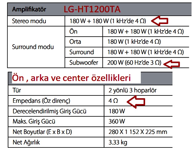  8ohm amfiye 6ohm hoparlör takarsak bir zararı olurmu