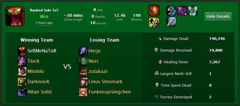  Ranked Game'lerde op champlar